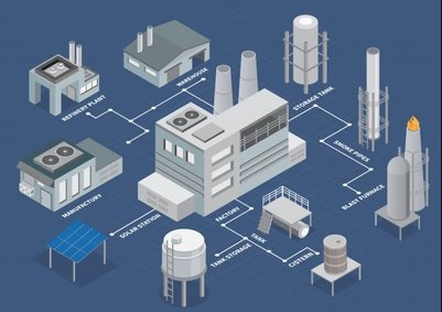 能源監(jiān)測(cè)系統(tǒng).png 能源監(jiān)測(cè)系統(tǒng).png