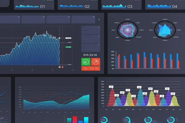 智能化集成系統(tǒng)（IBMS）解決方案！