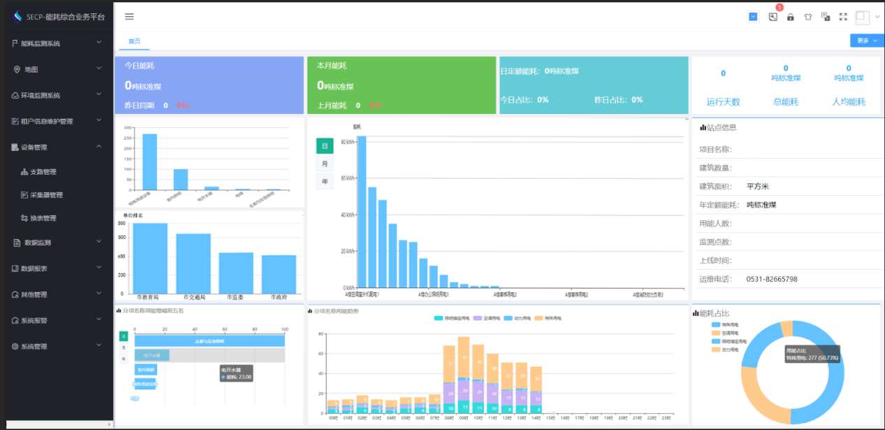 廣元市第二人民醫(yī)院公共建筑能耗監(jiān)測(cè)系統(tǒng)項(xiàng)目案例(圖3) 廣元市第二人民醫(yī)院公共建筑能耗監(jiān)測(cè)系統(tǒng)項(xiàng)目案例(圖3)
